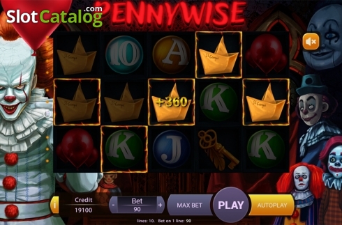 Game workflow 2. Pennywise slot