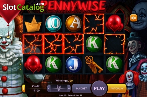Game workflow 3. Pennywise slot