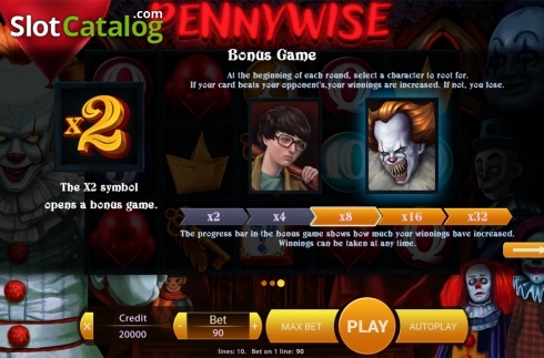 Paytable 3. Pennywise slot