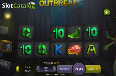 Game workflow 4. Outbreak slot