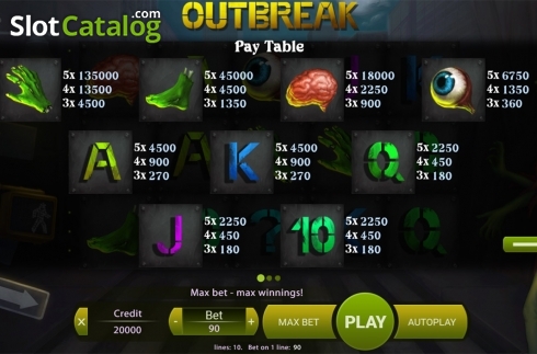 Paytable . Outbreak slot