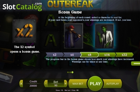 Paytable 3. Outbreak slot