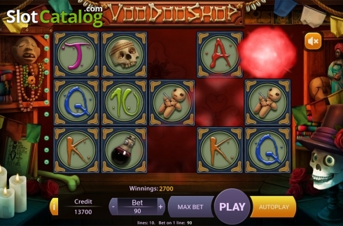 Game workflow 2. Voodoo Shop slot