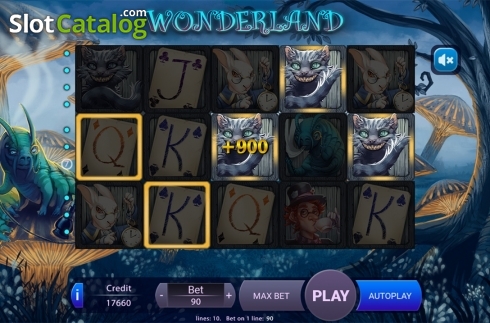 Game workflow 3. Wonder Land slot