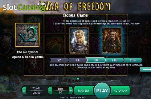 Paytable 3. War Of Freedom slot