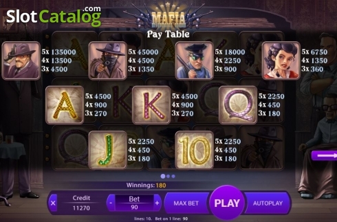 Bildschirm5. Mafia (X Play) slot