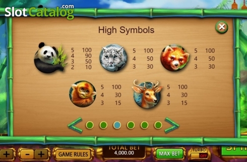 Paytable. Panda's Gold (XIN Gaming) slot