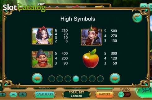 Paytable. Snow White (XIN Gaming) slot