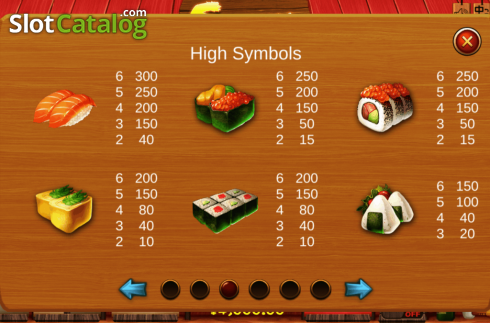 Symbols. Sushi Nights slot