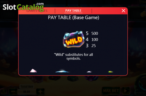 Paytable 2. Treasure Jackpot Party slot