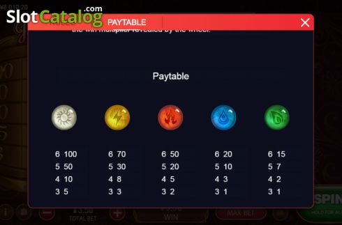 Paytable screen. Pillar of Fortune slot