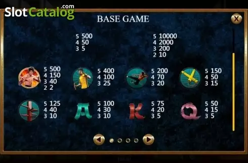Bildschirm5. Legend of the Dragon slot