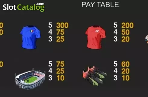 Paytable. Euro Football Champ slot