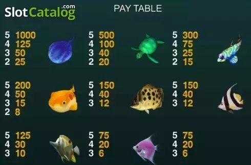 Paytable. Fish Hunter King slot