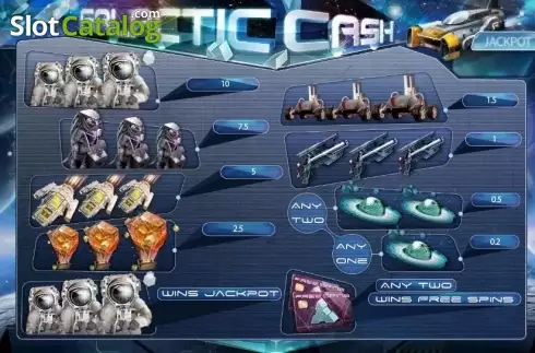Paytable. Galactic Cash (XIN Gaming) slot