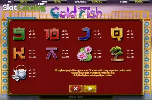 Paytable. Gold Fish (XIN Gaming) slot