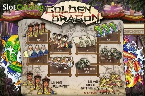 Paytable. Golden Dragon (XIN Gaming) slot
