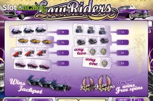 Captura de tela5. Low Riders slot