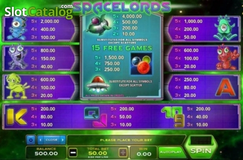 Paytable. Space Lords slot
