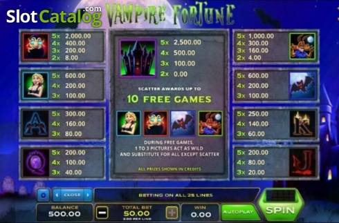 Paytable. Vampire Fortune slot