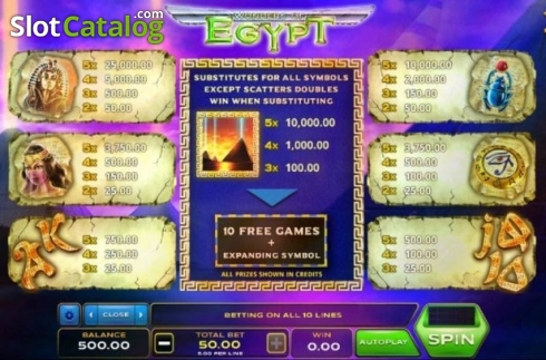 Paytable. Wonders of Egypt (Xplosive Slots Group) slot