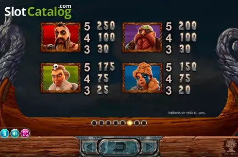 Bildschirm7. Vikings Go Berzerk slot
