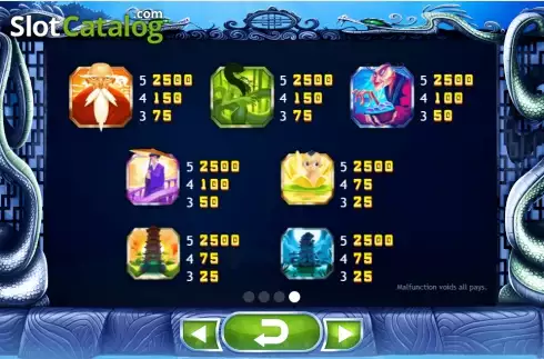 Paytable prereleased version. Legend of the White Snake Lady slot