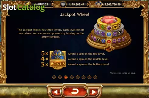 Paytable 3. Empire Fortune slot