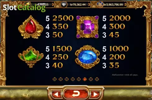 Paytable 6. Empire Fortune slot
