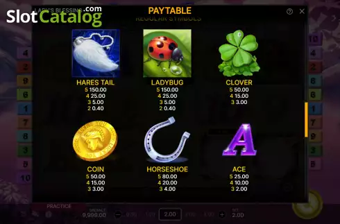 Paytable screen. Ladys Blessing slot
