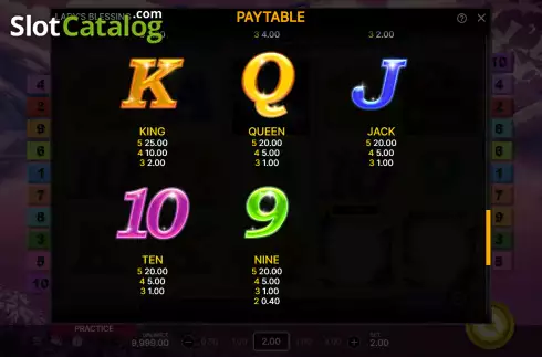 Paytable screen 2. Ladys Blessing slot