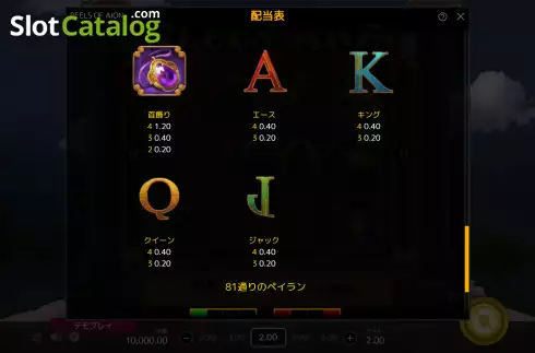 Paytable screen. Reels of Aion slot
