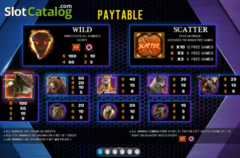 Pay Table screen. Link King Burning Buffalo slot