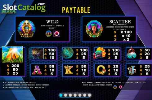 Paytable screen. Link King Power of Maya slot
