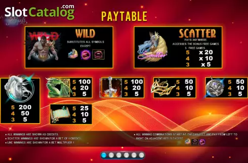 Paytable screen. Link Me Warrior Angels slot