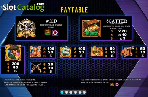 Paytable screen. Link King Buccaneers Booty slot