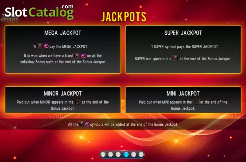 Jackpots screen. Totem Spirits slot