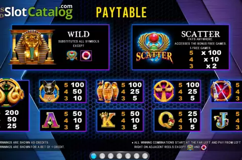 Pay Table screen. Link King Gods Land slot