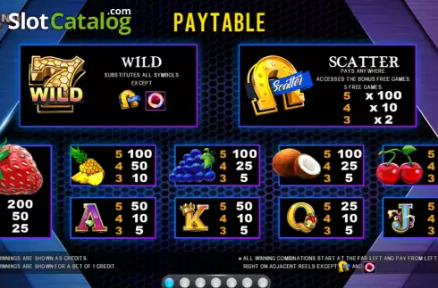 Pay Table screen. Link King Casino Mix slot