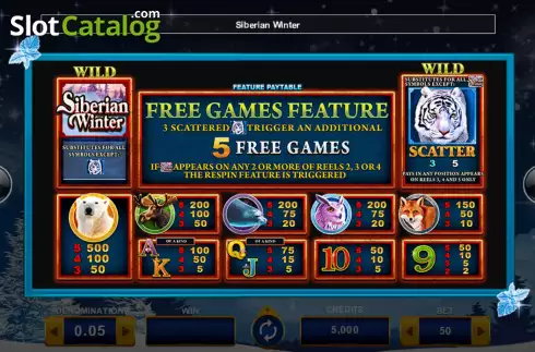 PayTable in Bonus Game Screen. Siberian Winter slot