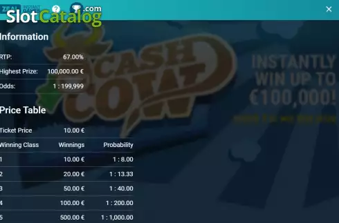 Pay Table screen. Cash Cow (Zeal Instant Games) slot