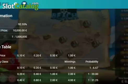 Pay Table screen. Plunder Beach slot