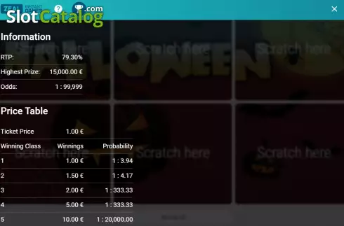 Pay Table screen. Halloween (Zeal Instant Games) slot