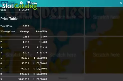 Pay Table screen 2. Oktoberfest (Zeal Instant Games) slot