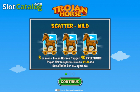 Écran2. Trojan Horse Tiny Heroes Machine à sous