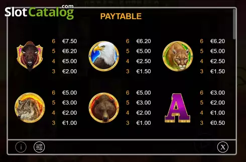 PayTable screen. Great Buffalo slot