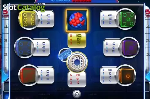 Paytable 1. Dice Tronic slot
