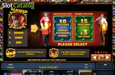 Paytable 2. Legend of the Sea slot