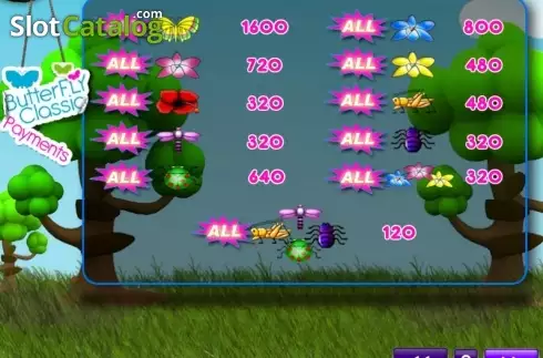 Betalningstabell 2. Butterfly Classic slot
