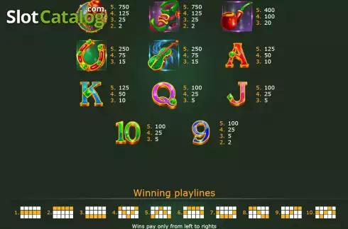 Paytable and paylines screen. Leprechauns Gold slot